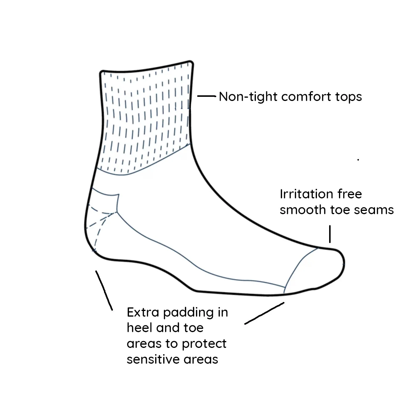 Glucology Copper Classic Socks Black