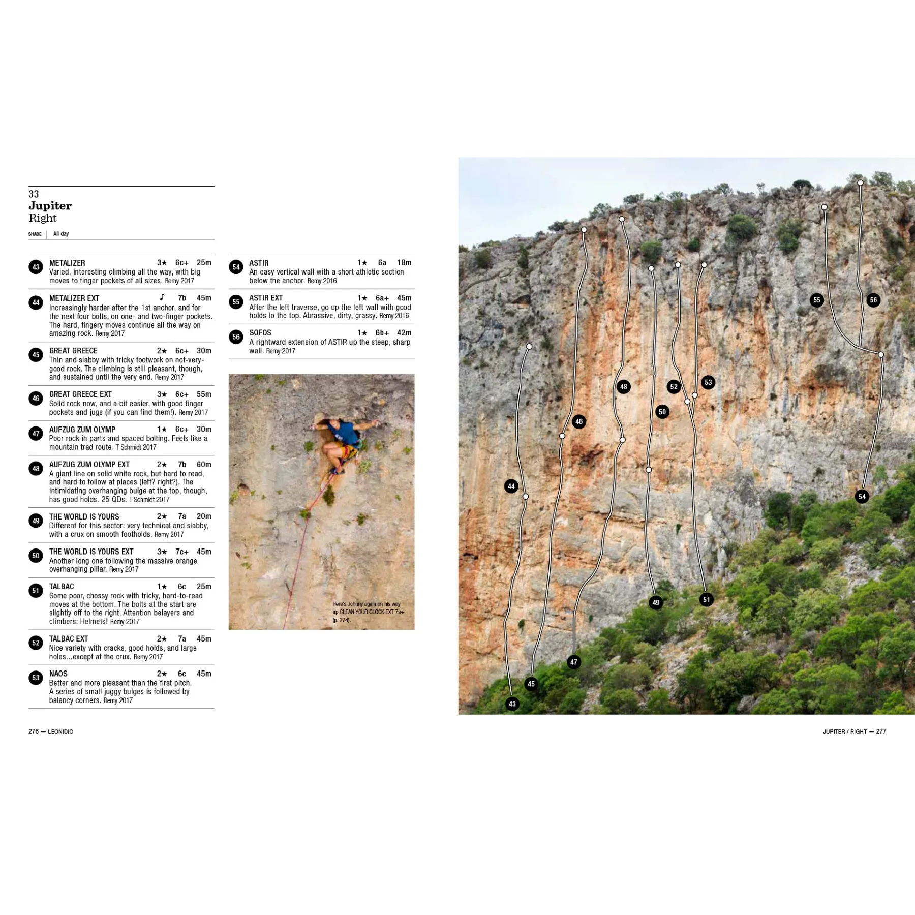 Leonidio & Kyparissi Sport Climbing
